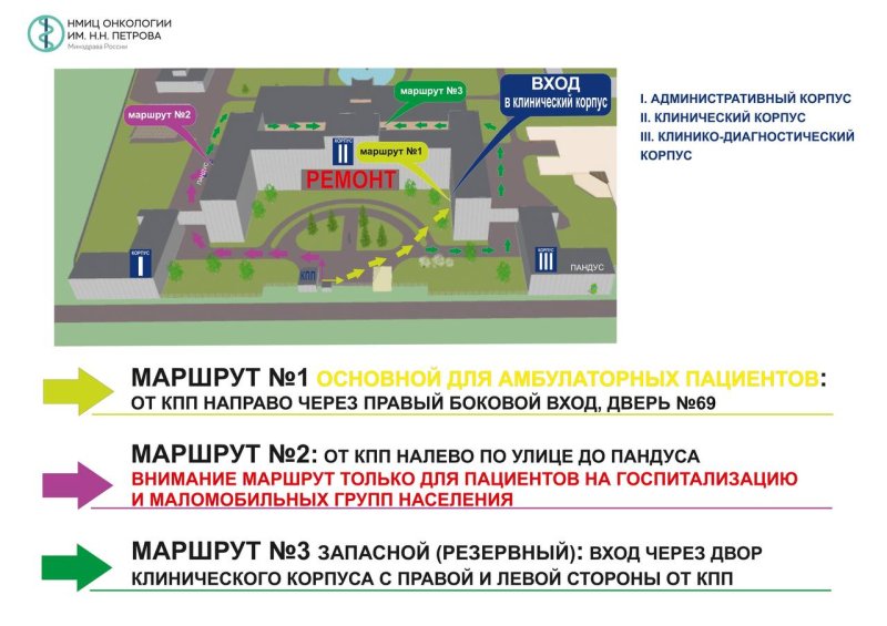 Крыльцо клинического корпуса НМИЦ онкологии им. Н.Н. Петрова закрыто на ремонт