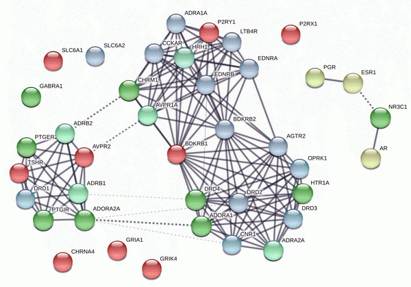 Природные соединения против рака: ученые исследуют способность производных лигнина защищать ДНК