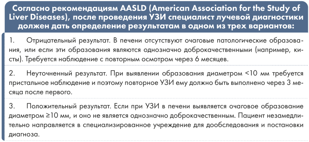 Результаты