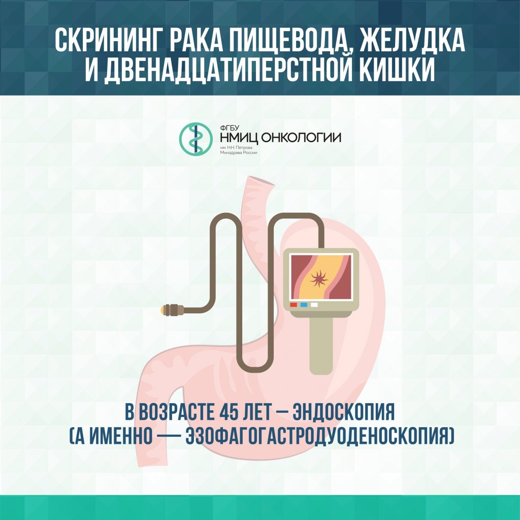 Эндоскопия