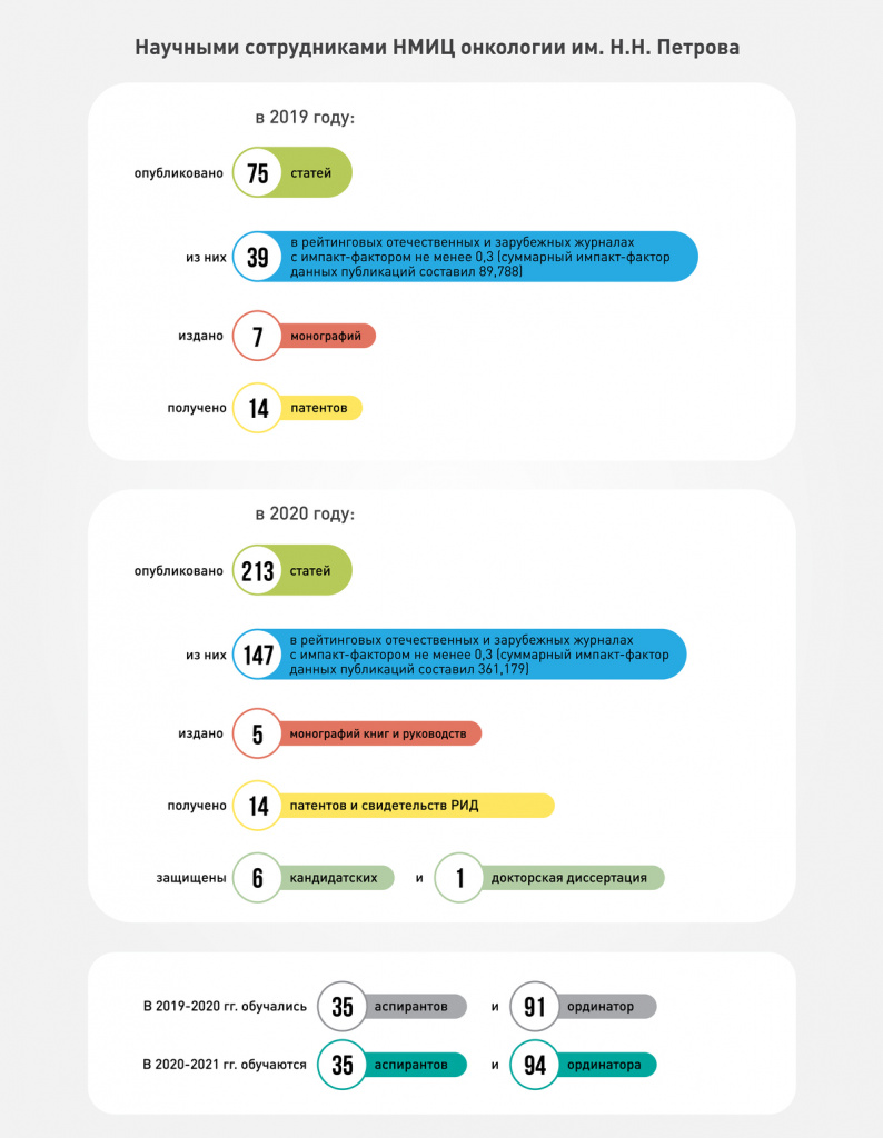 Инфографика-03 (1).jpg