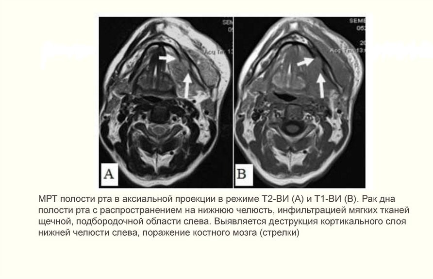 Диагностика
