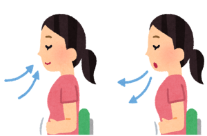 диафрагмальное дыхание