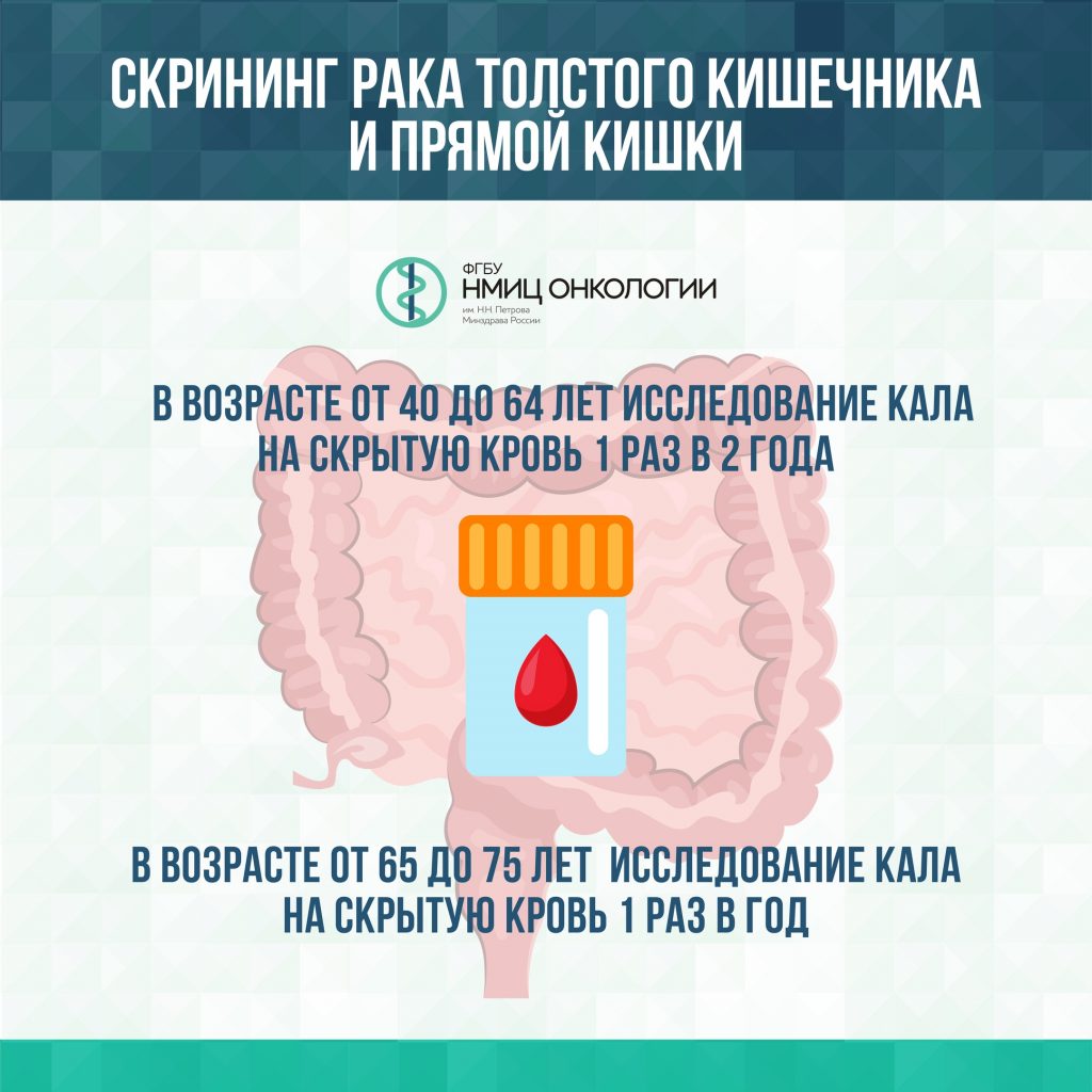 Колоноскопия