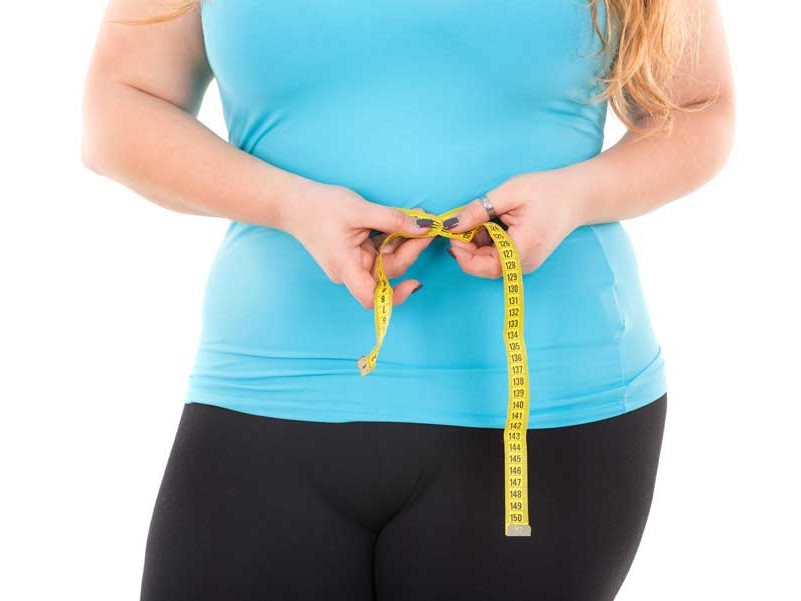 Ожирение Ожирение