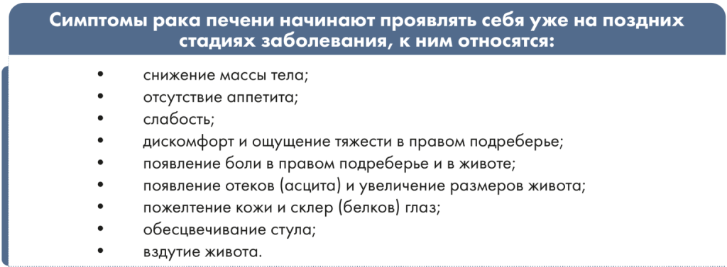 Симптомы рака печени