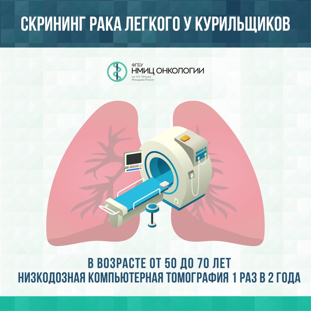 Низкодозная компьютерная томография легких