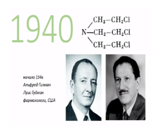 История изучения Лимфомы Холжкина История изучения Лимфомы Холжкина