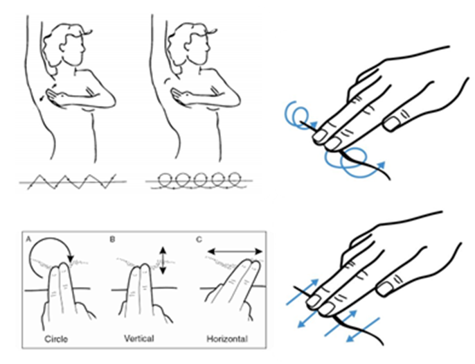 массаж рубцов