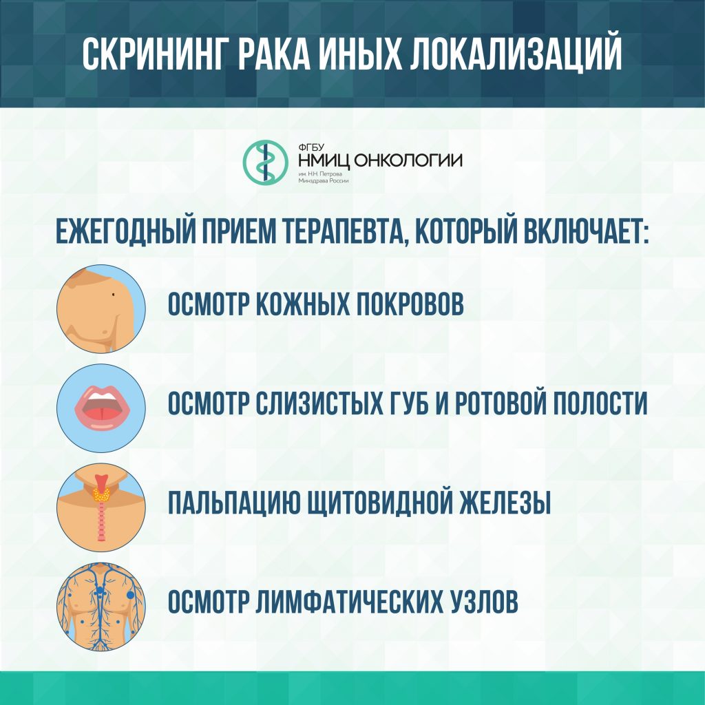 Скрининг рака иных локализаций