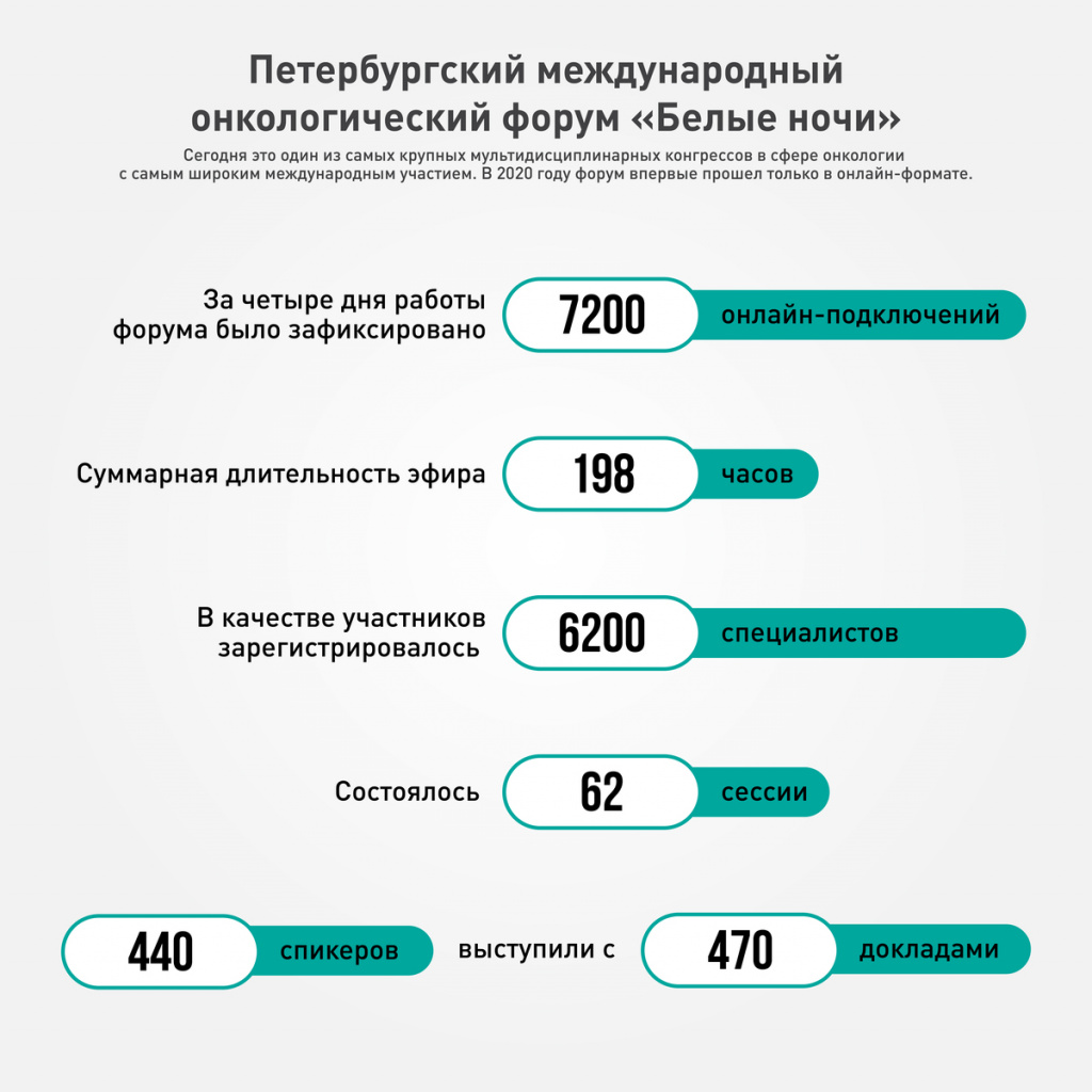 Белые ночи.jpg