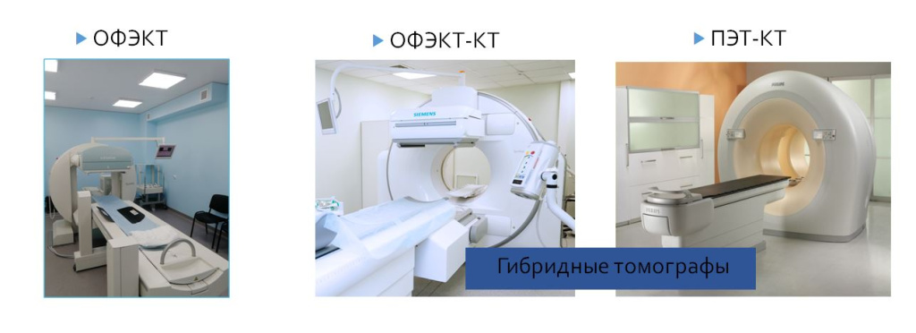 гибридные томографы