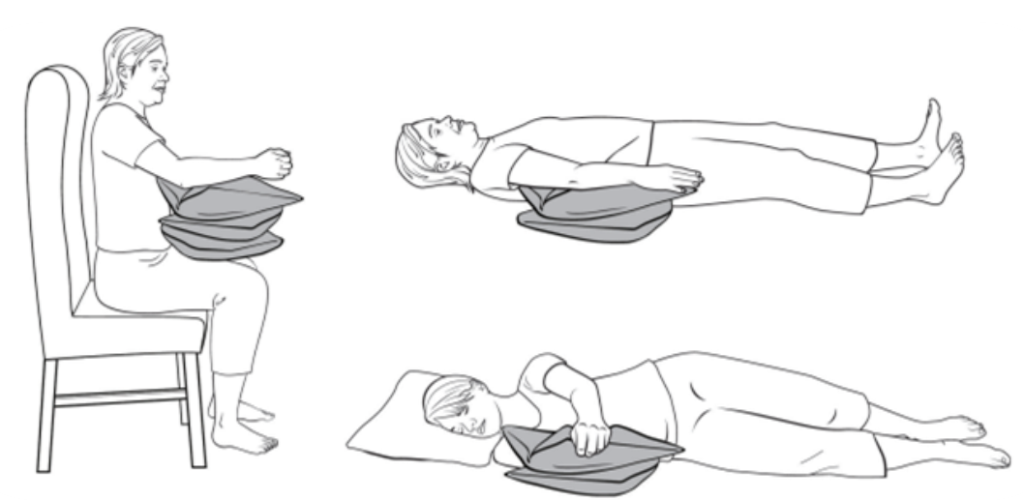 принцип возвышенного положения руки