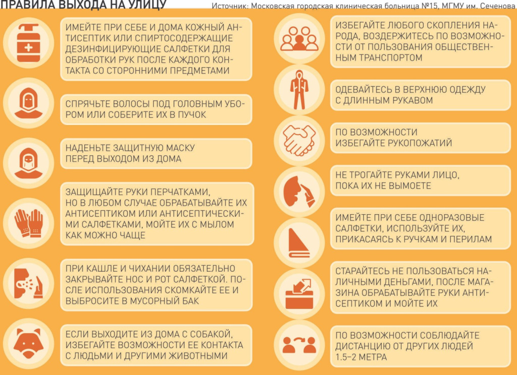 Общие правила поведения в условиях пандемии